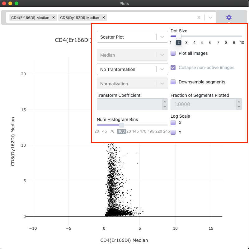 Plot Controls